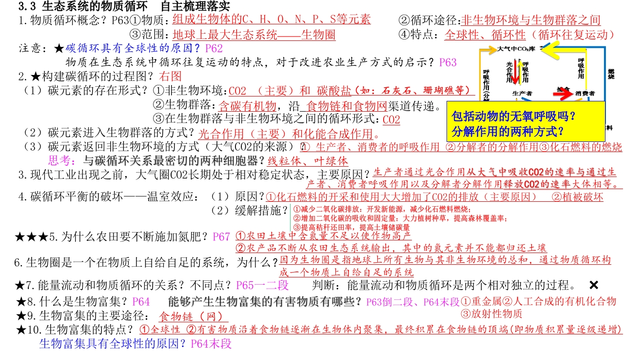精讲30生态系统的物质循环、信息传递及稳定性-一轮通关备战2024年高考生物一轮复习全方位精讲课件（新教材新高考）