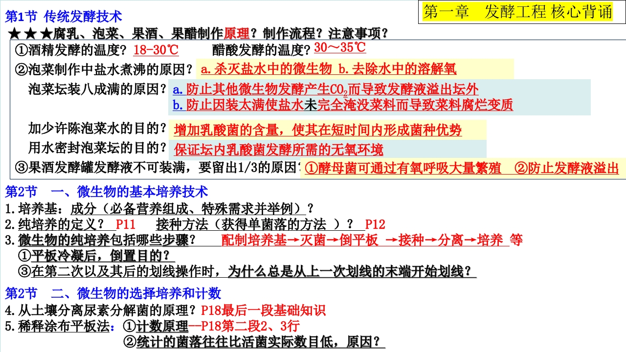 精讲32发酵工程-一轮通关备战2024年高考生物一轮复习全方位精讲课件（新教材新高考）